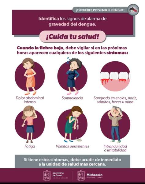 Si tienes estos síntomas necesitas atención médica inmediata; podría ser dengue