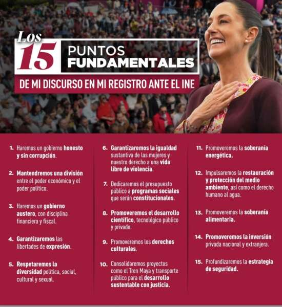 Los 15 puntos planteados por Claudia Sheinbaum afianzan el segundo piso de la 4T: Reyes Cosari