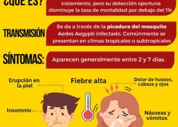 Anuncia Ayuntamiento Los Reyes instalación de módulo de atención al dengue