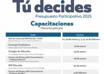 Inician las capacitaciones ciudadanas para el Presupuesto Participativo Morelia 2025