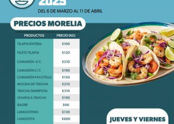 Por Cuaresma, ofertarán pescados y mariscos a precios bajos