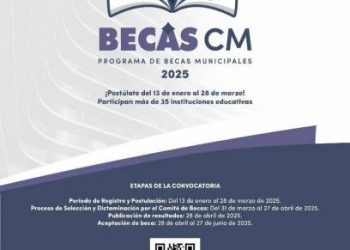 Becas del Colegio de Morelia apoyan titulaciones desde licenciaturas hasta doctorados