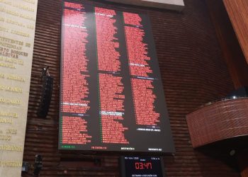 Aprobó la Cámara de Diputados el Decreto del Presupuesto de Egresos de la Federación para el 2026
