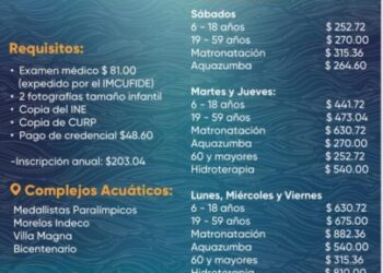 Imcufide invita a inscribirse en sus Cursos de Natación 2026