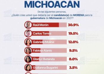 A un mes de la definición en Morena, Raúl Morón sería el firme favorito para ganar la candidatura a la gubernatura de Michoacán