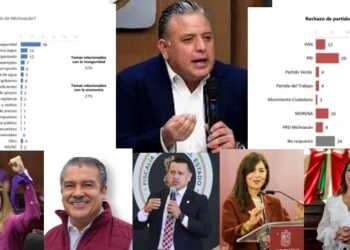 El Artillero Político… “Morena entre el compartir o la derrota”