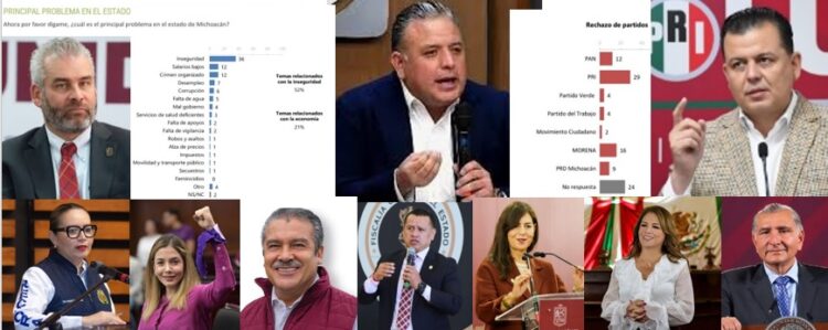 El Artillero Político… “Morena entre el compartir o la derrota”