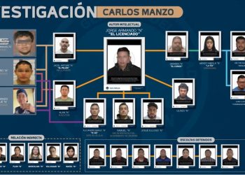 Hay dos detenidos más en caso Carlos Manzo