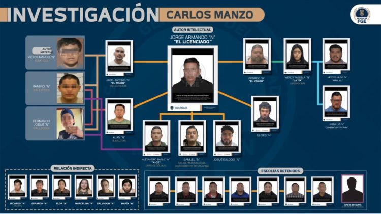 Hay dos detenidos más en caso Carlos Manzo