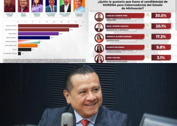 Carlos Torres Piña puntero en las encuestas para gobernar Michoacán