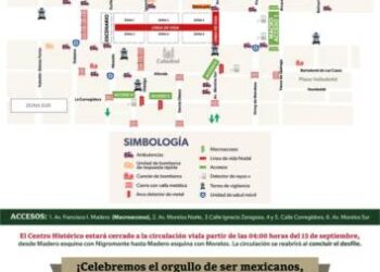 Vigilancia extrema con más de 4 mil 800 efectivos durante las Fiestas Patrias en Morelia