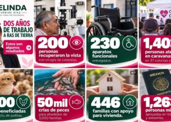 Con “Tu Diputada Cerca de Ti”, Belinda Iturbide Díaz rinde cuentas en su Segundo Informe de Actividades